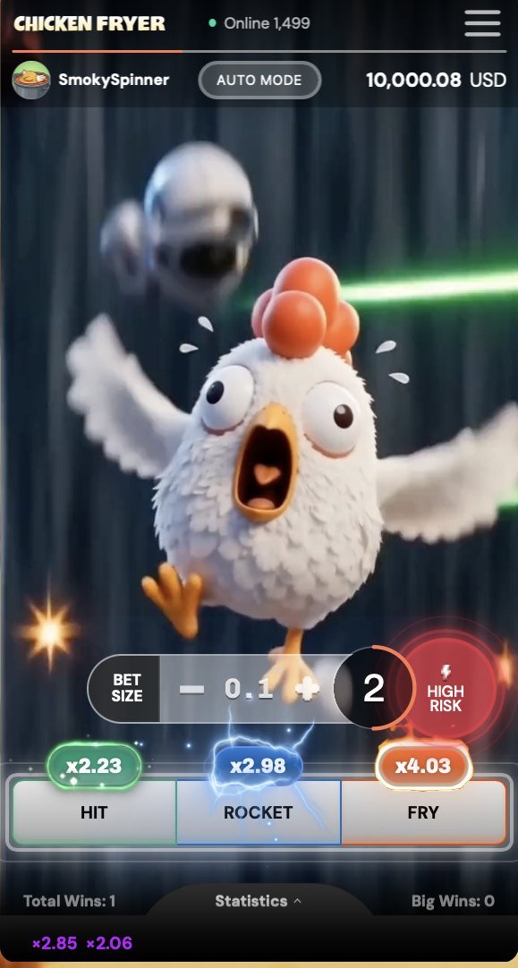 Chicken Fryer — Bet size and outcomes